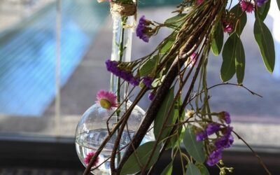 Flower Power: The Hidden Geometry of Flowers
